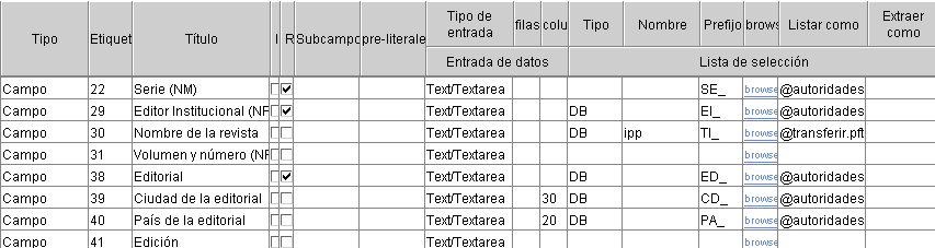 Relacion revistas activa.png