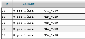 Relacion revistas fst.png