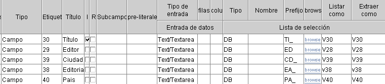 Relacion revistas.png